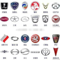 汽车标志大全及名字,品牌标志背后的故事与寓意