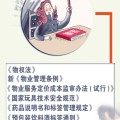 青岛房产信息门户及【中国华商交子私邸】春节不打烊_最新售价_春节特价房_户型信息_【中国华商交子私邸】售楼处电话_预订看房。，成都金融街融御【售楼中心】-楼盘详情-成都房产首页网站，购房支拨约130万
