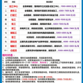 佛山顺德招聘网最新招聘,热门岗位等你来挑战