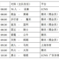 nba直播时间表,精彩赛事直播时间一览